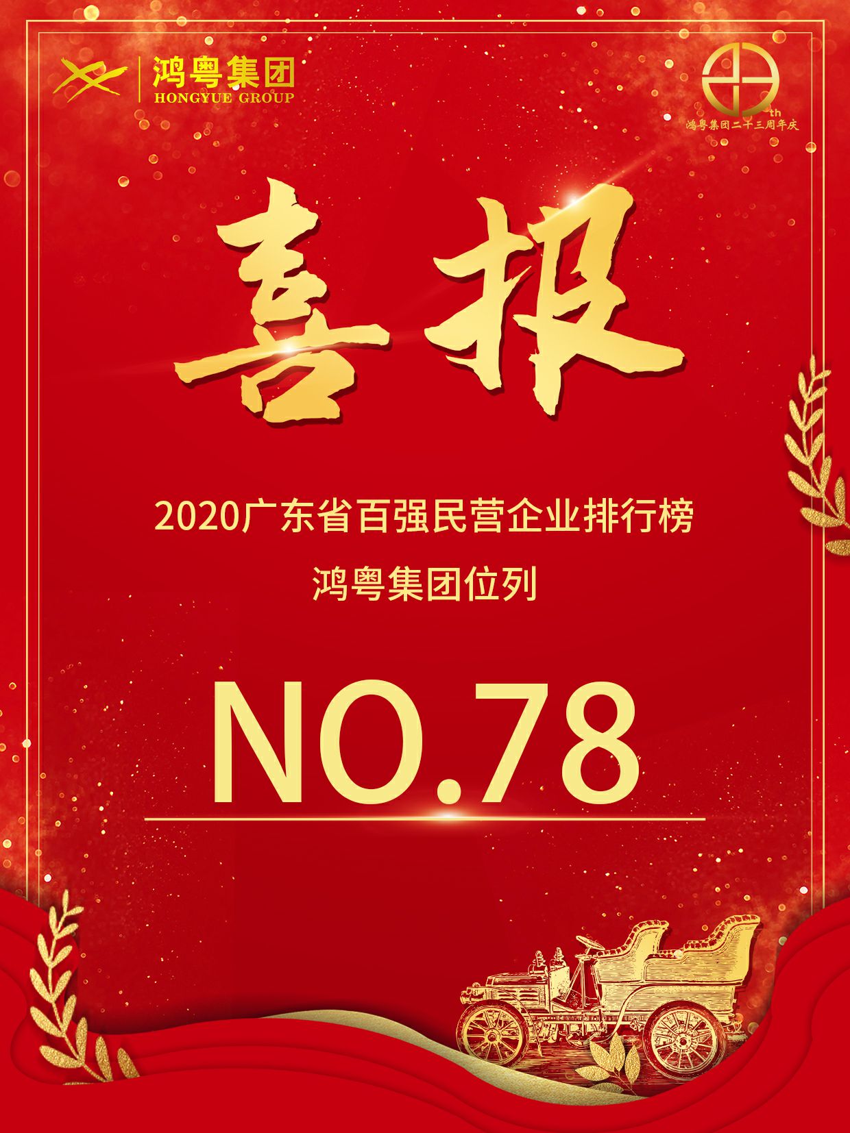 喜报丨宁波张航清洁能源公司有限公司荣获2020广东省民营企业百强(图1)